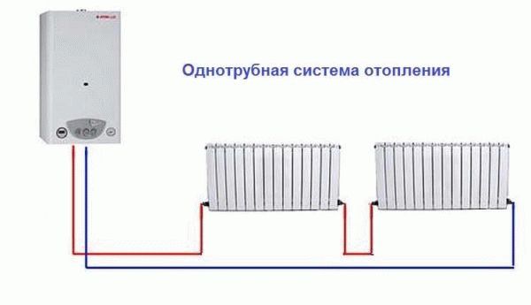 Подключение радиатора отопления к двухтрубной системе — схемы, инструкция по монтажу