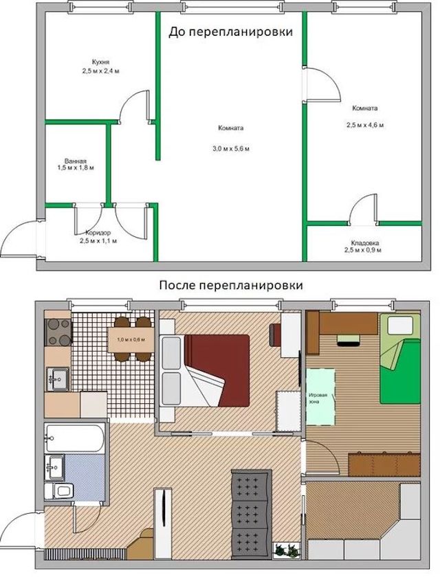 Перепланировка хрущевки: варианты оптимизации небольшого пространства + фото