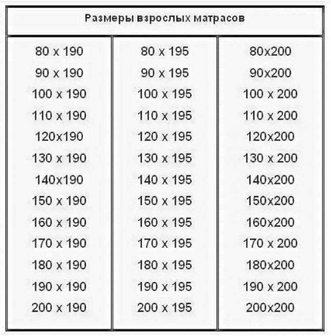 Многофункциональные кровати-чердаки для взрослых, особенности и виды