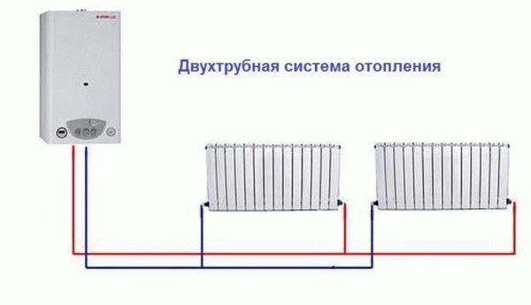 Подключение радиатора отопления к двухтрубной системе — схемы, инструкция по монтажу